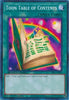 Toon Table of Contents (1st Edition) (Common) - Speed Duel Decks: Match of the Millennium (SS04-ENB20)