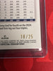 2025 Topps Series 2 – Jonny DeLuca – Holiday Beach Umbrella Parallel #516 (18/25)