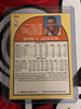 1990 NBA Hoops Mark Jackson #205 – New York Knicks – Famous Menendez Brothers Background Card